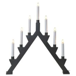 Wohnraum Verkauf -Wohnraum Verkauf star trading candlestick zack 4